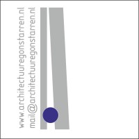Architectuur Egon Starren