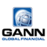 Gann Global Financial