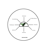 Gift House Renovation And Partitioning logo - Similar company to House Of Task (Pty)Ltd