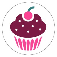 SweetTargi Katowice logo - Similar company to Inplus Gastro
