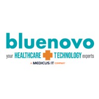 BlueNovo | A Medicus IT Company logo - Similar company to Medicus It