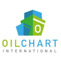 Oilchart International NV logo - Similar company to Vans Bunkers