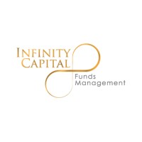Infinity Capital Funds Management Pty Limited logo - Similar company to Solovey