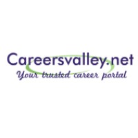 Careersvalley.net logo - Similar company to Pollard Ink