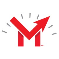 Leader Meter