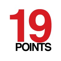 19 points logo - Similar company to Inet Sia
