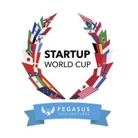Startup World Cup Malaysia | ASEAN logo - Similar company to Cbdmedcard.Com