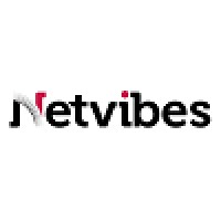 Netvibes Srl