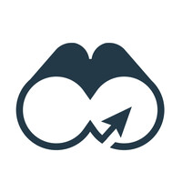 THECOOP logo - Similar company to Honorée