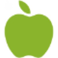 SIB Team logo - Similar company to Youz | یوز