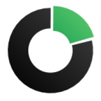 Origin Crm (Acquired By Core10)