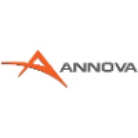 Annova Systems Gmbh