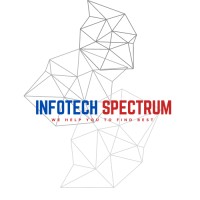 Infotech Spectrum Inc, logo - Similar company to Moontree