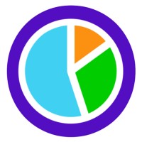 Accountero logo - Similar company to Saas Direct