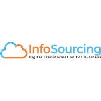 InfoSourcing Inc logo - Similar company to Myprintsource