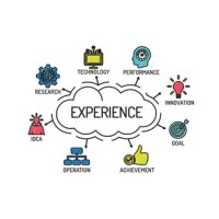CX Tech Solutions logo - Similar company to Cx Technology