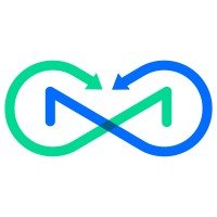 Medicycle logo - Similar company to Epsrc Cdt In Accelerated Medicines Design & Development