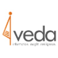 IVEDA India logo - Similar company to Iveda