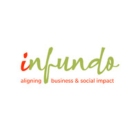 Infundo Consulting logo - Similar company to Ctepromovideos.Com