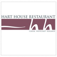 Hart House Restaurant logo - Similar company to Quantum Risk Control