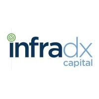 InfraDX Capital logo - Similar company to Evmath.Org