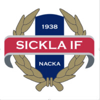 Sickla IF logo - Similar company to Studio I Sickla