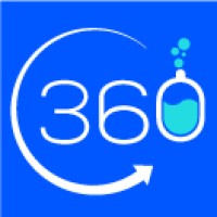 360 Lab - Laboratorio de Innovación logo - Similar company to Be Smart Perú