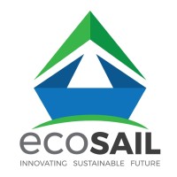 ECOSAIL INFOTECH PVT. LTD. logo - Similar company to Ad-Ding!