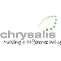 Chrysalis Inc logo - Similar company to Chrysalis