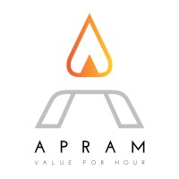 Apram logo - Similar company to Ad Vyapar