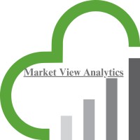 Market View Analytics logo - Similar company to Professional Beauty Equipment