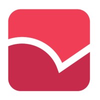 Riinvest International
