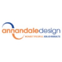 Annandale Design logo - Similar company to Inducomm