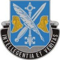 260Th Military Intelligence Battalion (Linguist)