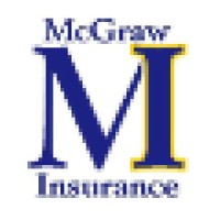 R G Mcgraw Insurance Agency Inc.