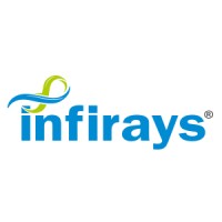 Infirays Technologies Pvt. Ltd logo - Similar company to Gaamatech