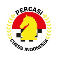 Percasi Maluku