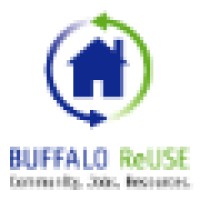 Buffalo Reuse Inc