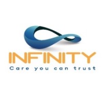 Infinity Health Consultancy logo - Similar company to Adyan Foundation