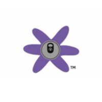 Canthesis logo - Similar company to Flycraft
