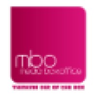 MBO Advertising Dubai