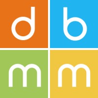 Invetive Design-Build-Maintain-Market logo - Similar company to 6D Builders & Developers (Pvt.) Ltd.