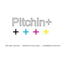Pitchin Industrial Design logo - Similar company to Studio Design Spa
