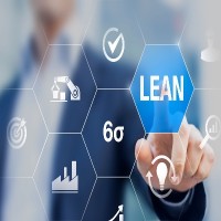 Recruiting Lean logo - Similar company to Quality Recruiting