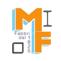 Messina Ferro logo - Similar company to Mg Alluminio