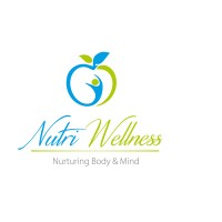 Nutri Wellbeing logo - Similar company to Beyond Mirror