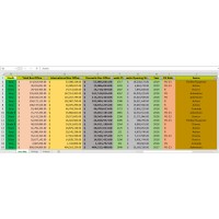 Data Entry Oprater logo - Similar company to Ubi