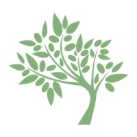 Campos Humana Serviços Ltda. logo - Similar company to Match<It>