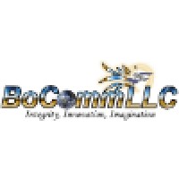 Bocomm Communications