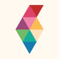 Tillväxt Gotland logo - Similar company to Visby Centrum